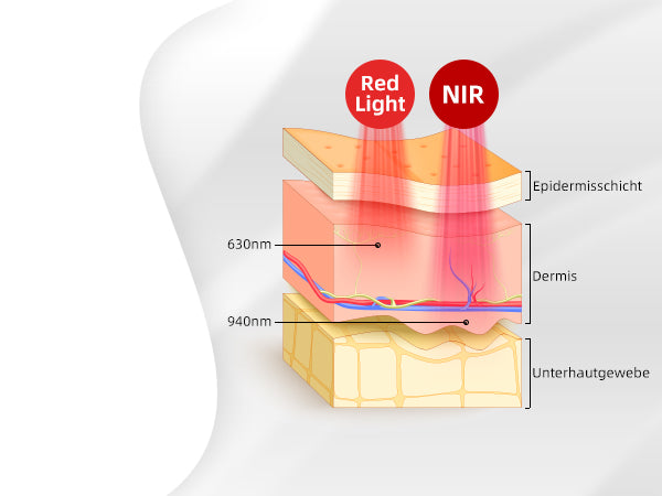How Often Should I Do LED Light Therapy for Face?