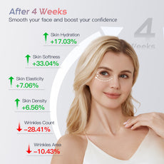 Iborria M2 Aura RF Beauty Device