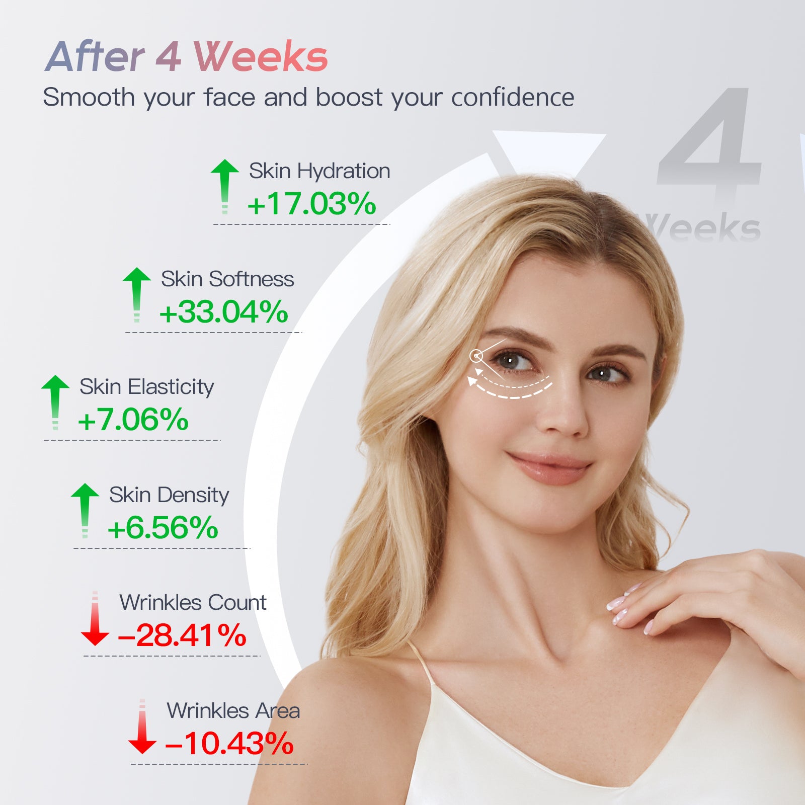 Iborria M2 Aura RF Beauty Device