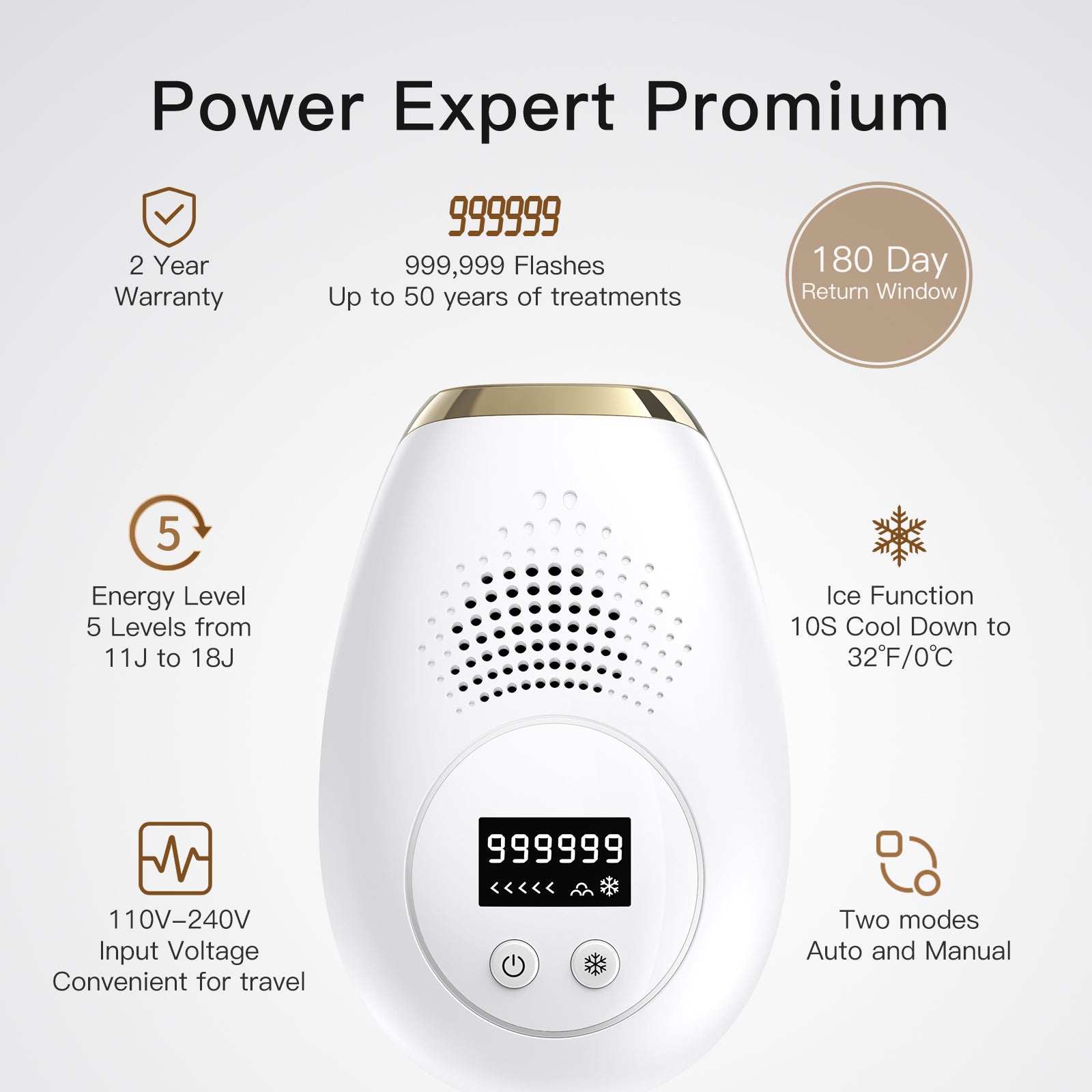 Iborria T1 Unlimited ICE Cold IPL Hair Removal