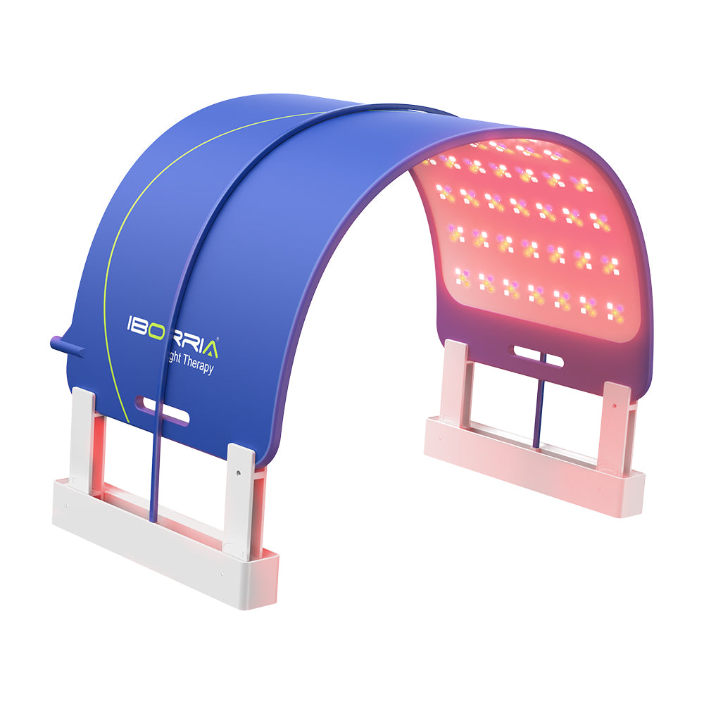 Iborria F5 LED Light Therapy Panel for Face & Body