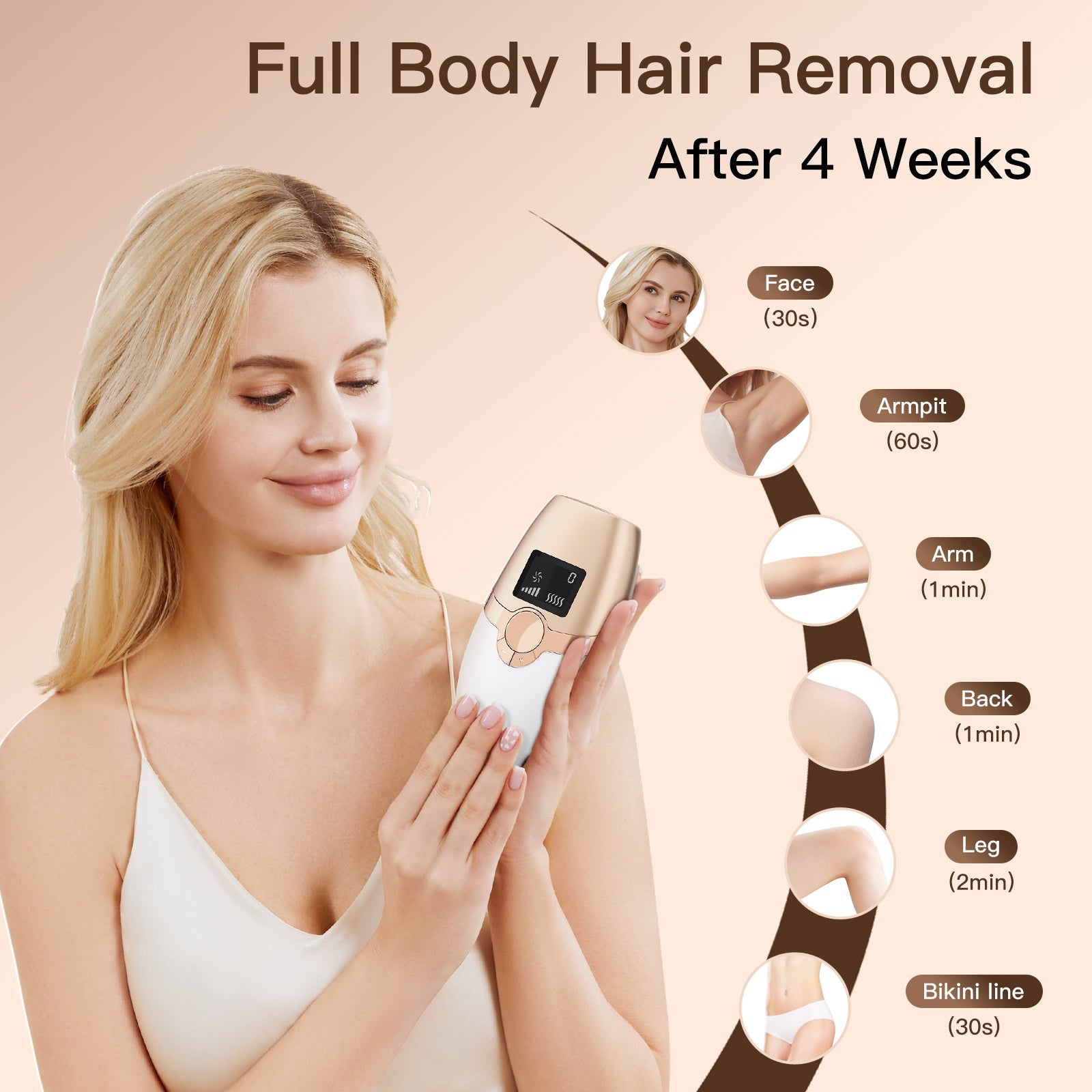 Mini IPL Hair Removal T4