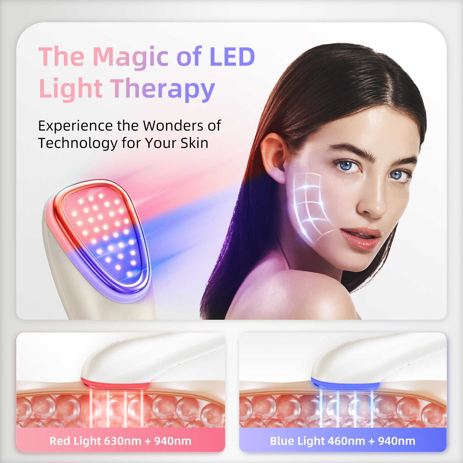 Iborria F3 LED Red Light Therapy Device – 3-in-1 Red Light Lamp For Face