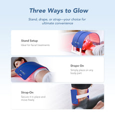 Iborria F5 LED Light Therapy Panel for Face & Body