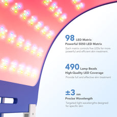 Iborria F5 LED Light Therapy Panel for Face & Body