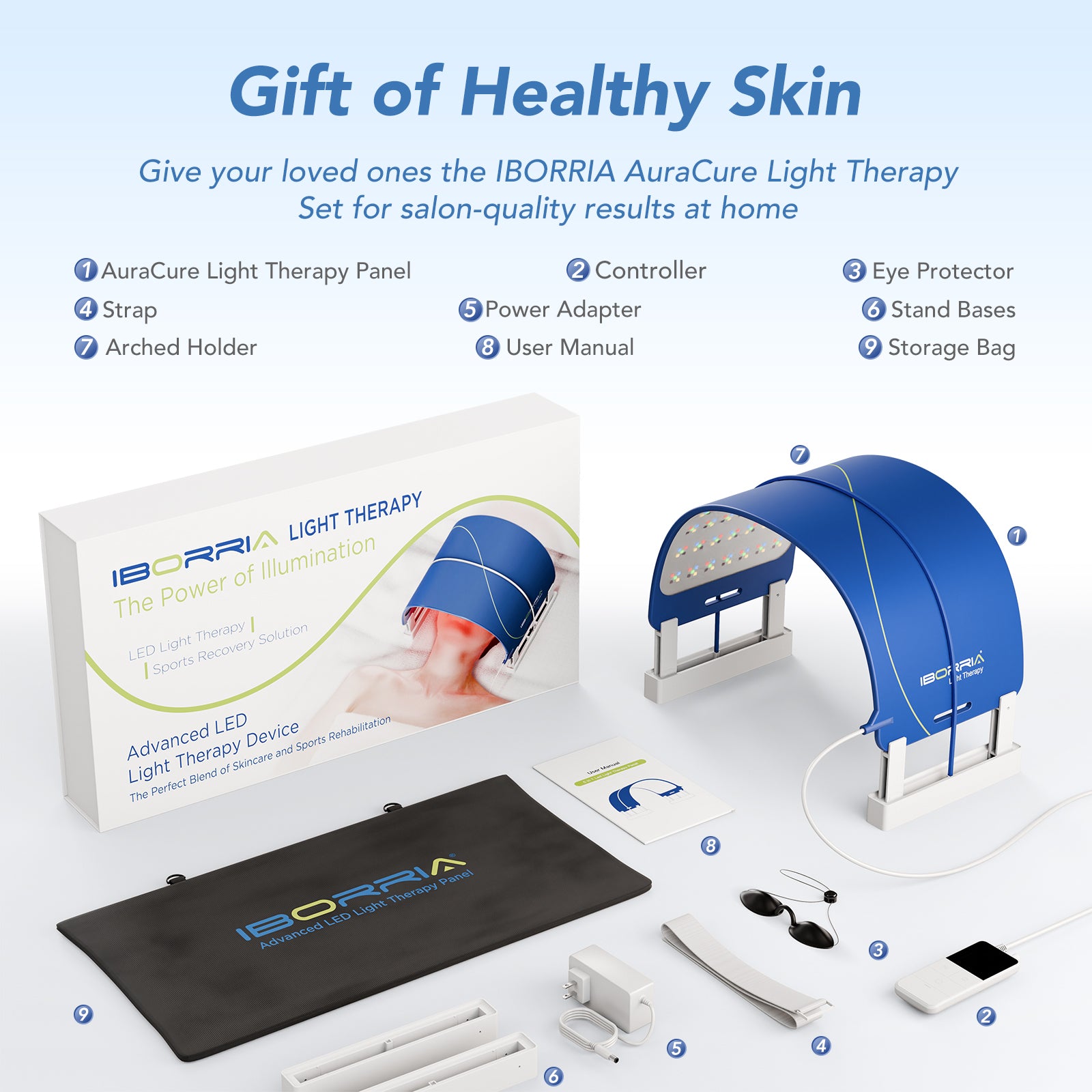 Iborria F5 LED Light Therapy Panel for Face & Body