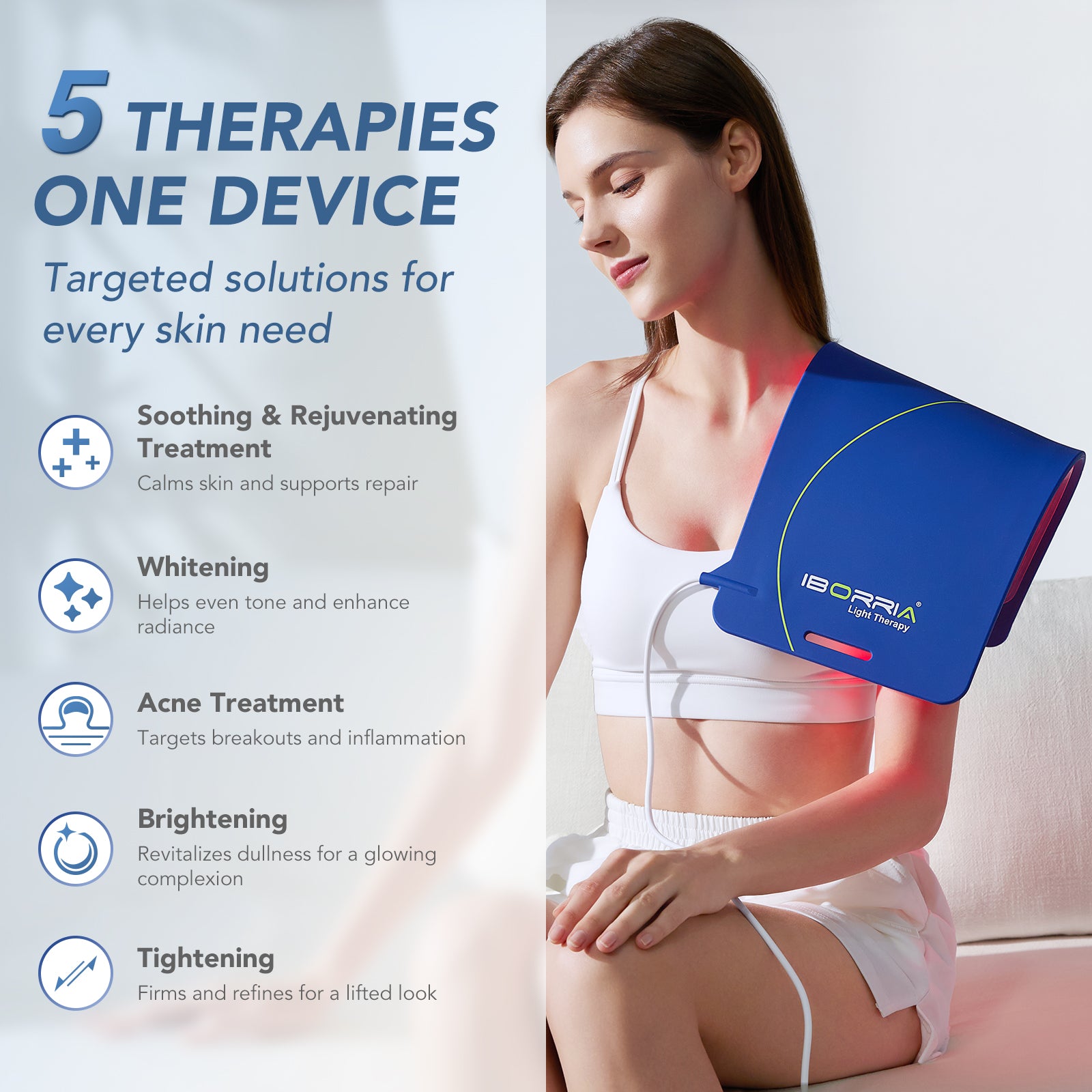 Iborria F5 LED Light Therapy Panel for Face & Body