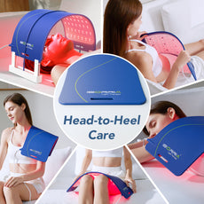 Iborria F5 LED Light Therapy Panel for Face & Body