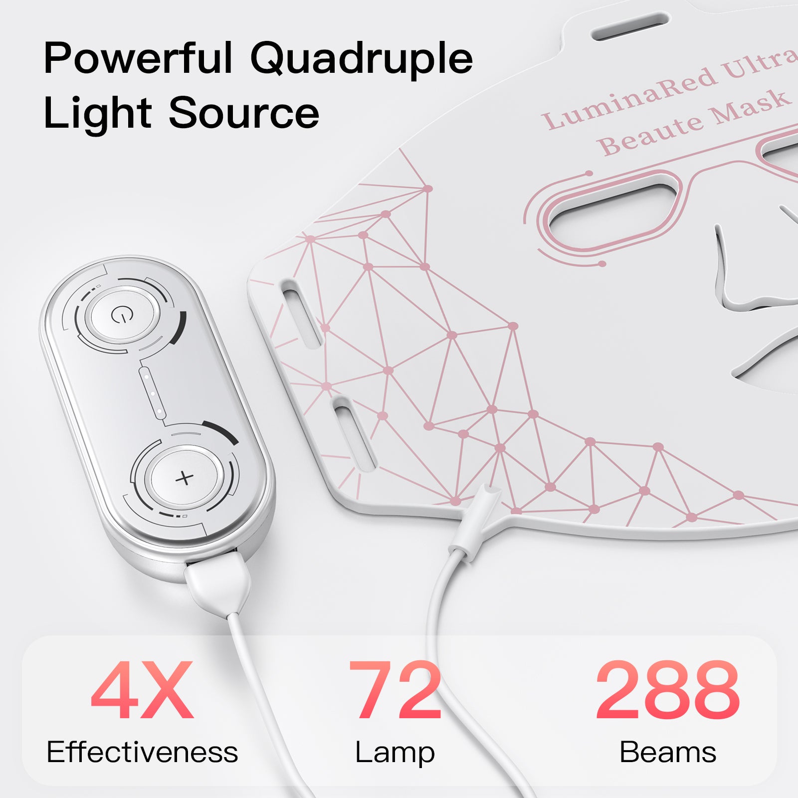 Iborria M226-A LED Light Therapy Mask