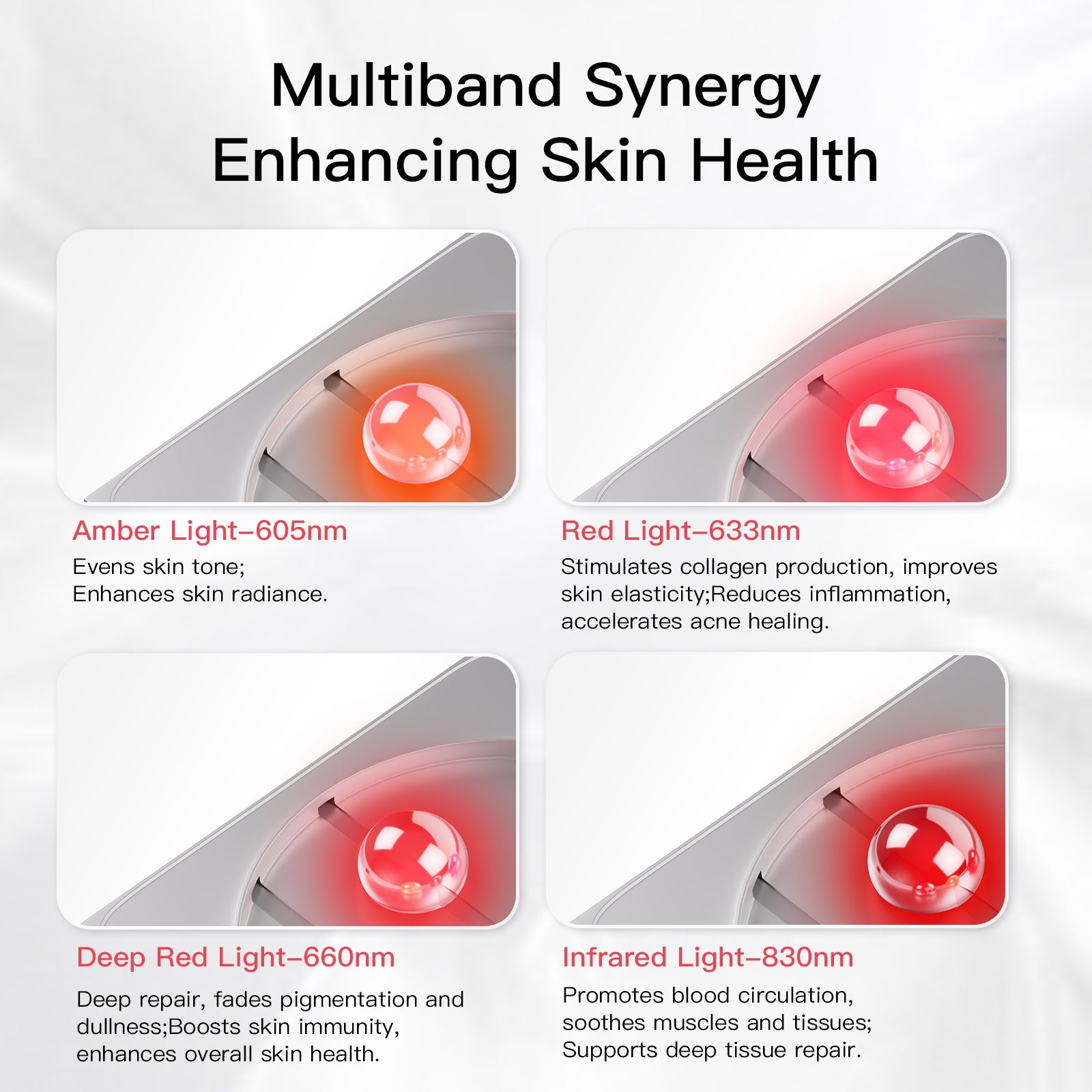 Iborria M226-A LED Light Therapy Mask