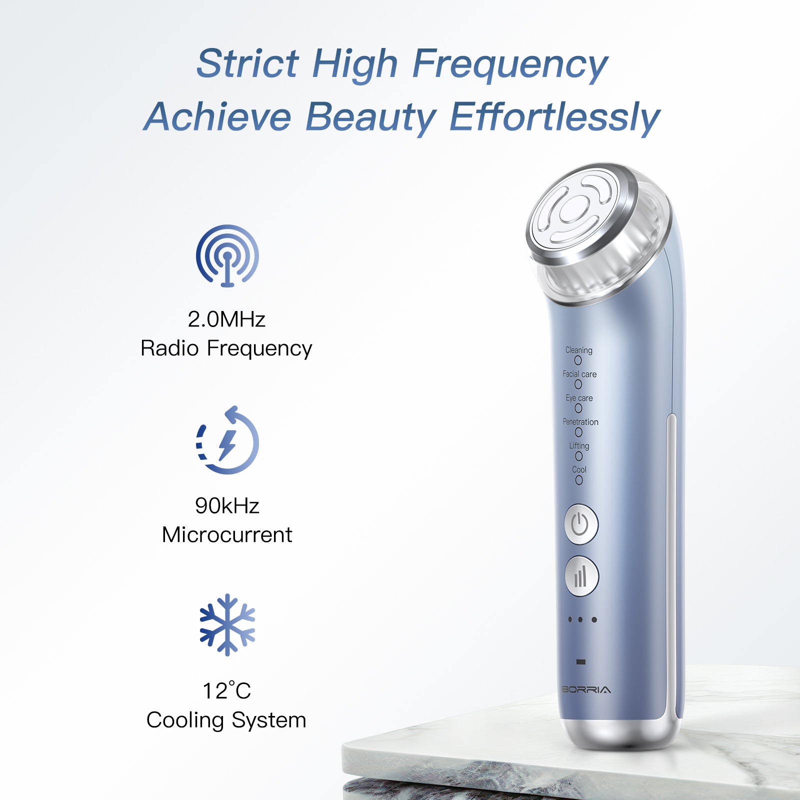 IBORRIA Aura2 Pro RF Anti-aging Beauty Device