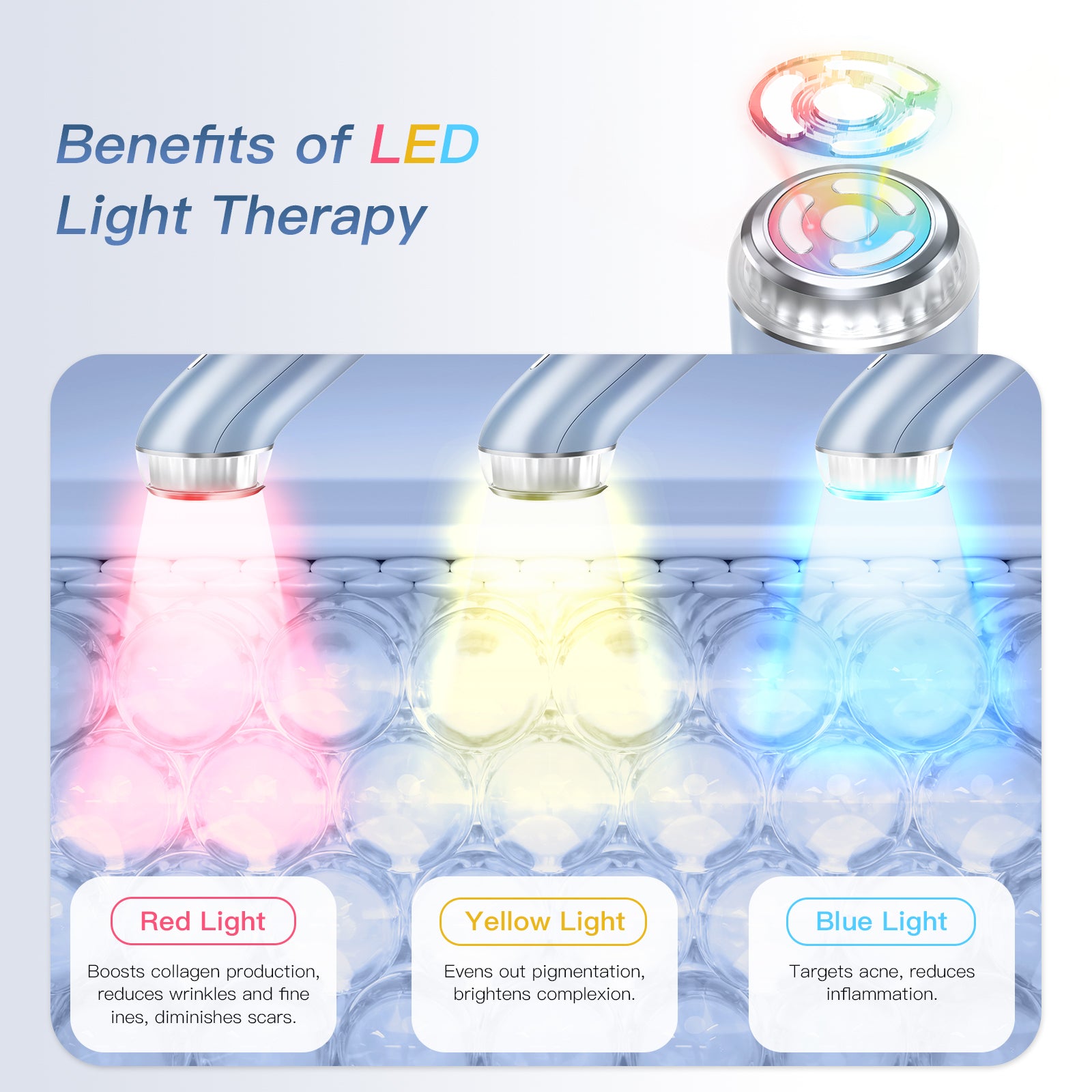 IBORRIA Aura2 Pro RF Anti-aging Beauty Device