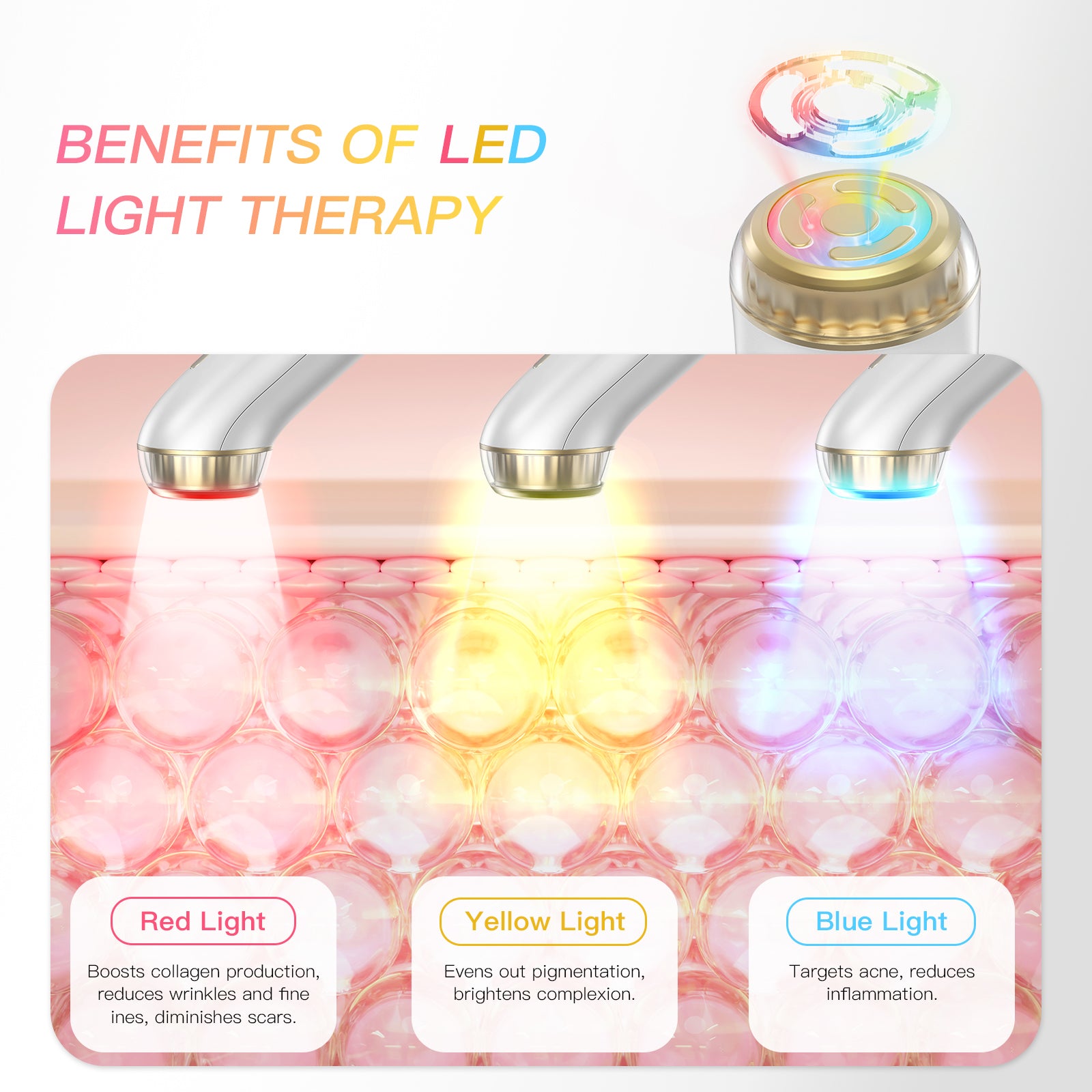 IBORRIA Aura2 Pro RF Anti-aging Beauty Device