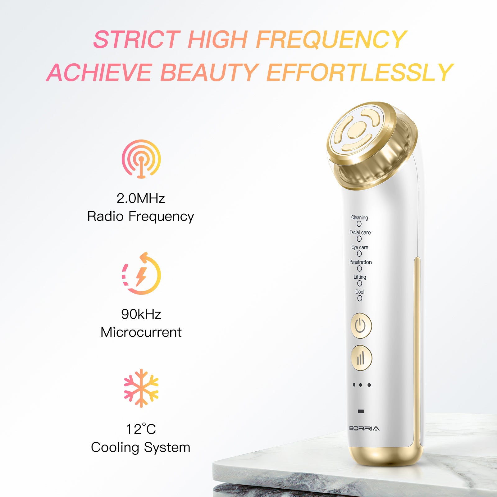 IBORRIA Aura2 Pro RF Anti-aging Beauty Device
