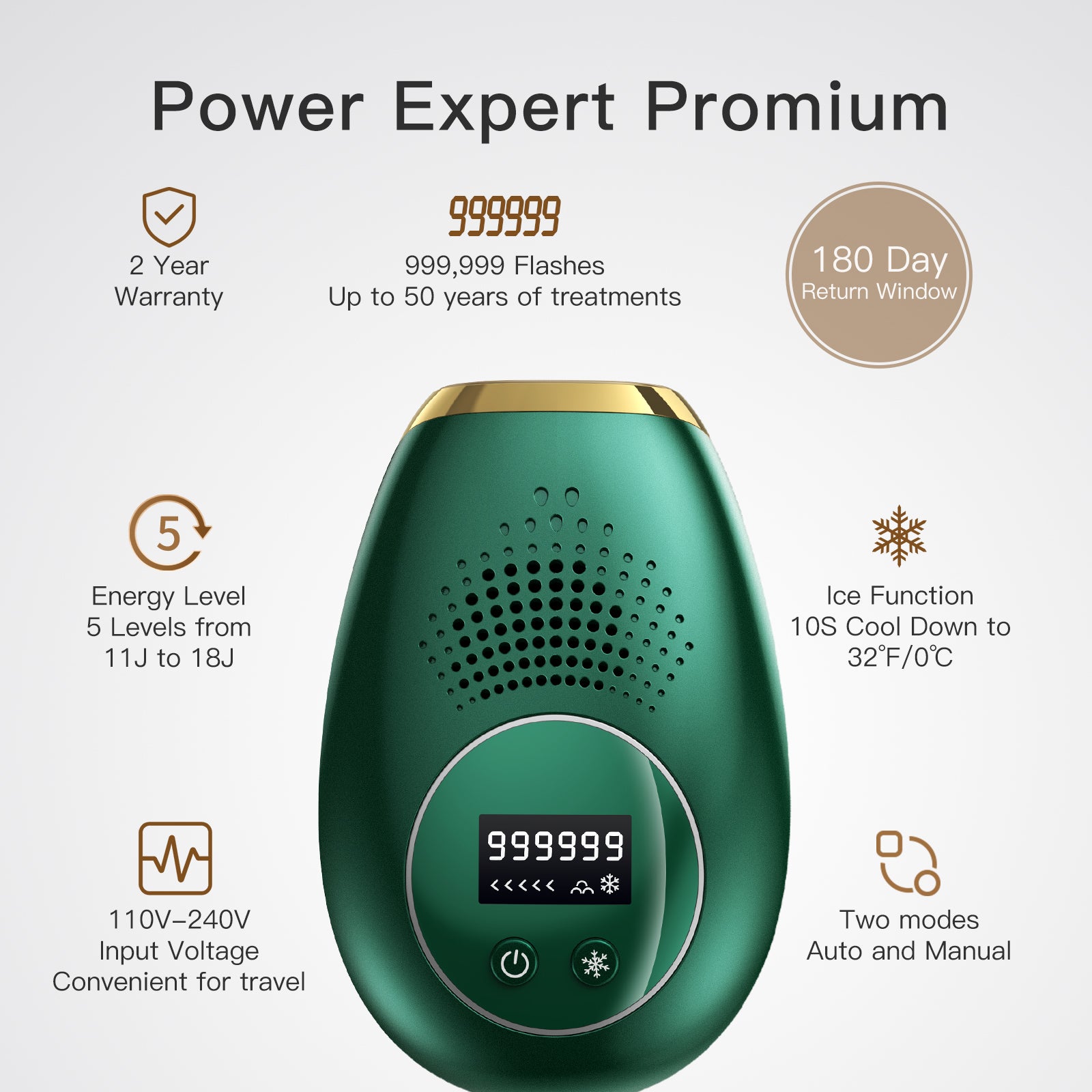Iborria T1 Unlimited ICE Cold IPL Hair Removal with 2 replacement heads