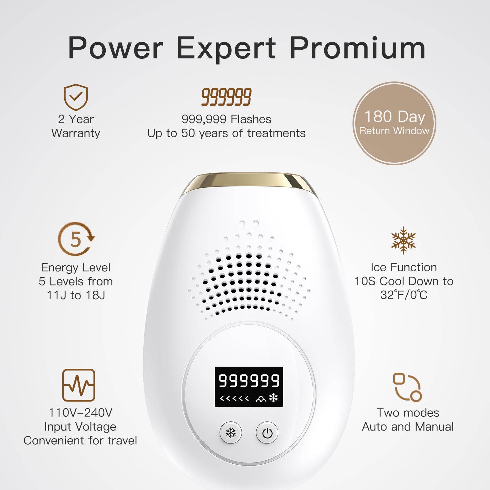 Iborria T1 Unlimited ICE Cold IPL Hair Removal with 2 replacement heads