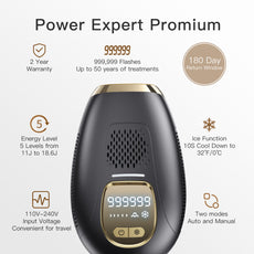 Iborria T2 Unlimited IPL Hair Removal
